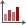 Unidade Fiscal UFM/V - 2023