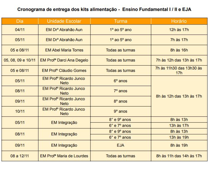 cronograma kit outubro Fund e EJS