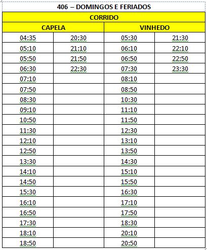 Boletim de vagas jundiaí e região atualizado 16/10