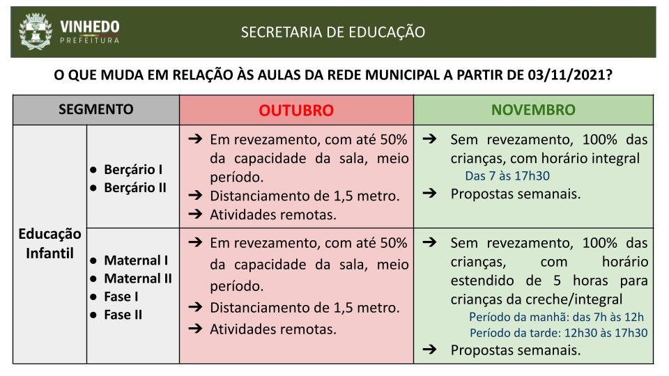 retomada aulas 1