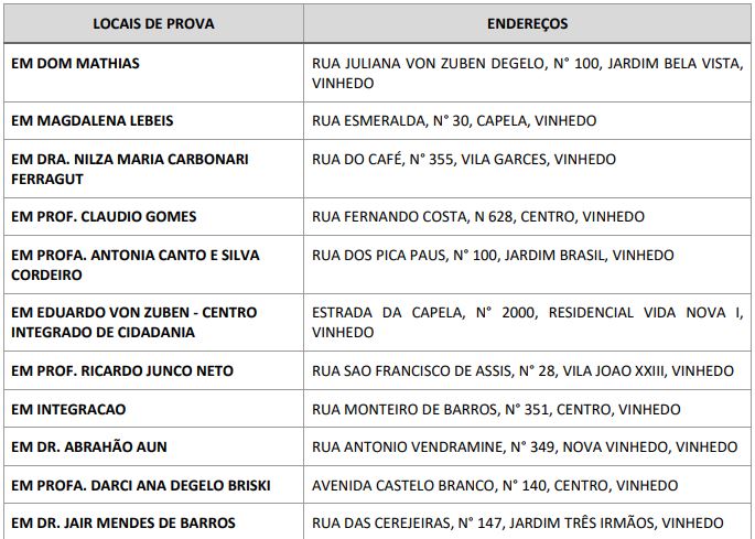 concurso locais de prova1