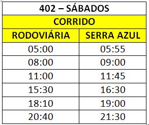 Como chegar até Cidade de Vinhedo de Ônibus?