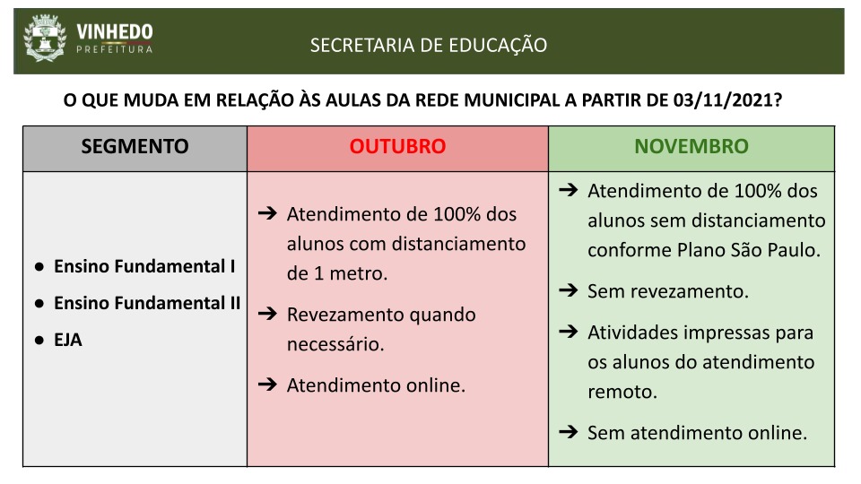 retomada aulas2