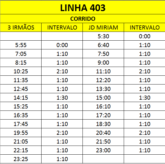Linha403 (1)