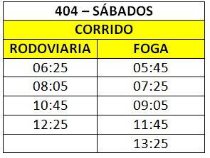 Como chegar até Cidade de Vinhedo de Ônibus?