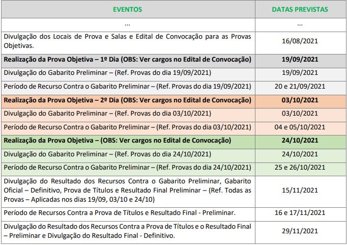 concurso data prevista